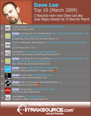 Dave Lee aka Joey Negro charts Satellites at nr 7 in March